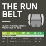 Core Run Belt