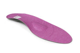 Protect.Footsupports Ballerina Pro