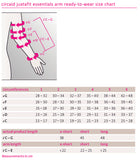 circaid juxtafit essentials arm xshort right