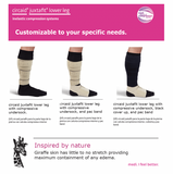 circaid juxtafit essentials lower leg short