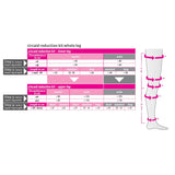 circaid reduction kit whole leg with knee; lower leg long, upper leg short