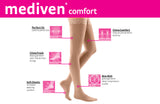 mediven comfort 15-20 mmHg thigh beaded topband closed toe standard, Single