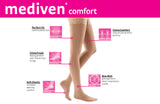 mediven comfort 15-20 mmHg thigh beaded topband open toe standard