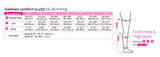mediven comfort sculpt legging 15-20 mmHg standard