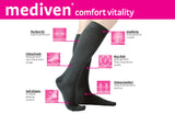 mediven comfort vitality 15-20 mmHg calf closed toe, Single