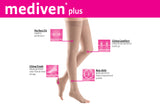 mediven plus 20-30 mmHg thigh beaded topband closed toe petite, Single