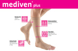 mediven plus 30-40 mmHg calf closed toe standard, Single