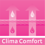 mediven plus 30-40 mmHg thigh beaded topband closed toe standard