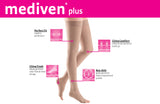 mediven plus 30-40 mmHg thigh beaded topband closed toe standard